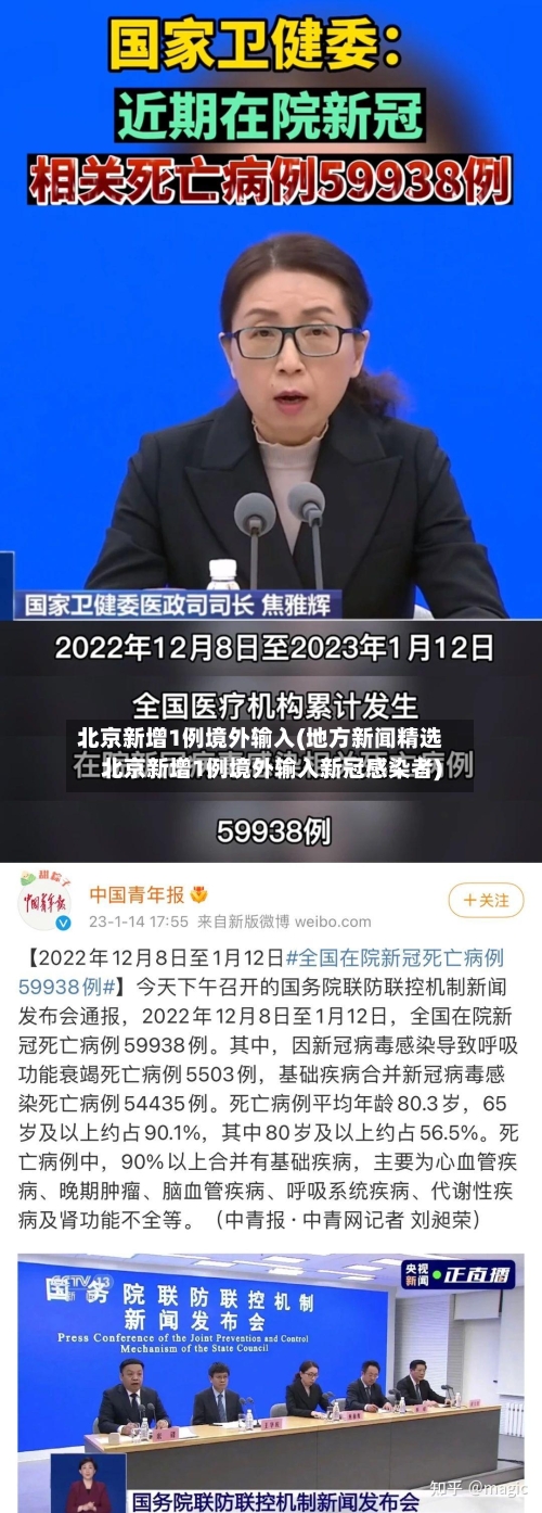 北京新增1例境外输入(地方新闻精选  北京新增1例境外输入新冠感染者)-第3张图片