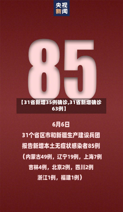 【31省新增35例确诊,31省新增确诊63例】-第2张图片