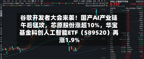 谷歌开发者大会来袭！国产AI产业链午后猛攻，芯原股份涨超10%，华宝基金科创人工智能ETF（589520）再涨1.9%-第2张图片