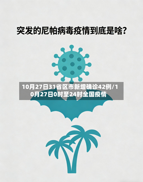 10月27日31省区市新增确诊42例/10月27日0时至24时全国疫情