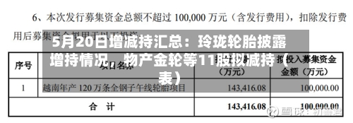 5月20日增减持汇总：玲珑轮胎披露增持情况，物产金轮等11股拟减持（表）-第2张图片