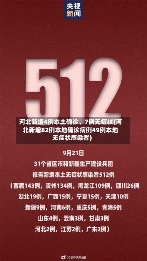 河北新增4例本土确诊、7例无症状(河北新增82例本地确诊病例49例本地无症状感染者)-第2张图片