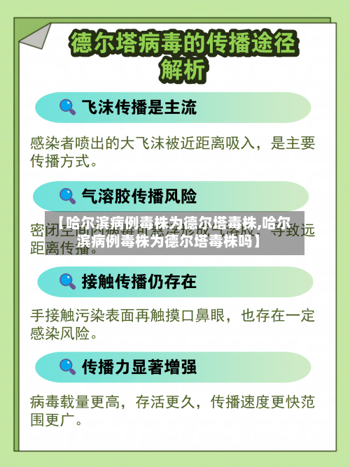【哈尔滨病例毒株为德尔塔毒株,哈尔滨病例毒株为德尔塔毒株吗】