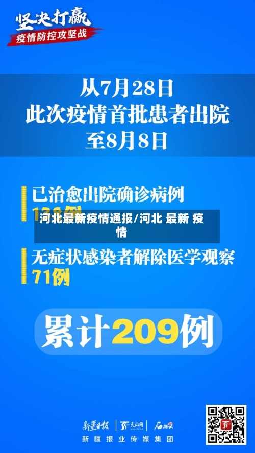 河北最新疫情通报/河北 最新 疫情-第3张图片
