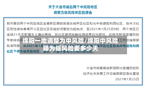 绵阳一地调整为中风险/绵阳中风险降为低风险要多少天-第3张图片