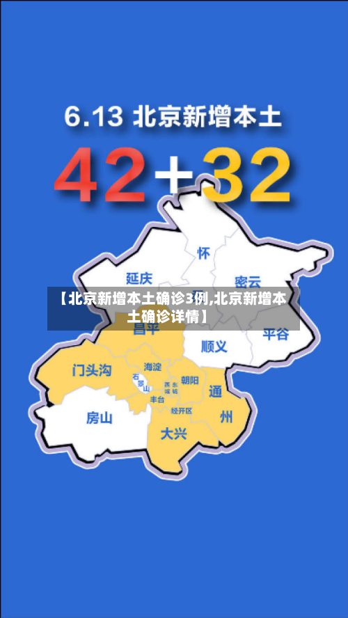 【北京新增本土确诊3例,北京新增本土确诊详情】