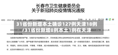 31省份新增本土确诊127例天津18例/31省份新增8例本土1例在天津