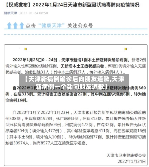 【天津新病例确诊后向朋友道歉,天津新病例一个劲向朋友道歉】-第2张图片