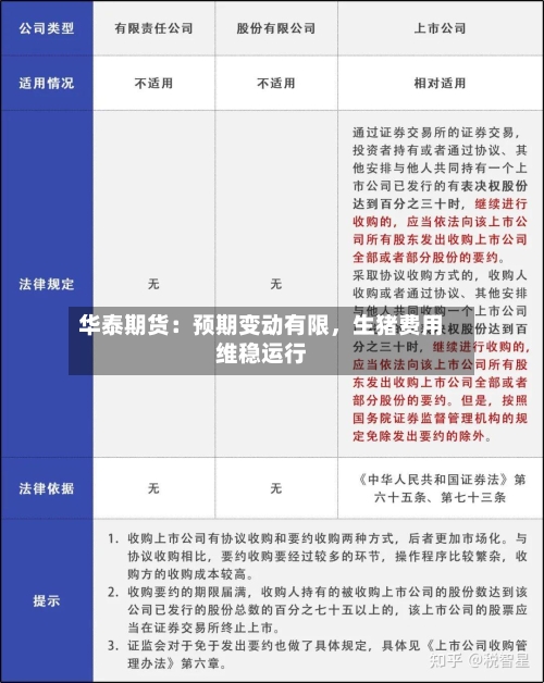 华泰期货：预期变动有限，生猪费用维稳运行-第2张图片
