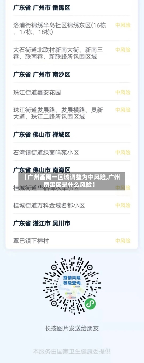 【广州番禺一区域调整为中风险,广州番禺区是什么风险】-第2张图片