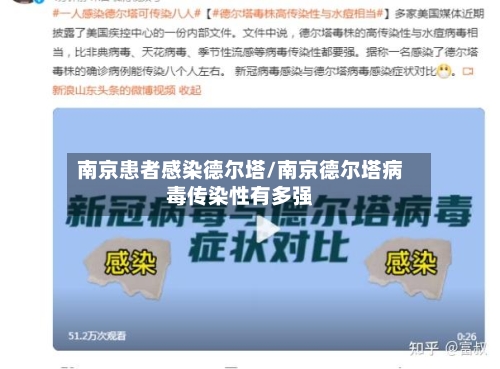 南京患者感染德尔塔/南京德尔塔病毒传染性有多强