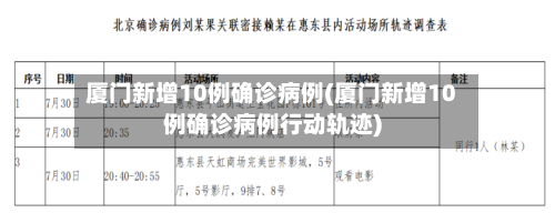 厦门新增10例确诊病例(厦门新增10例确诊病例行动轨迹)