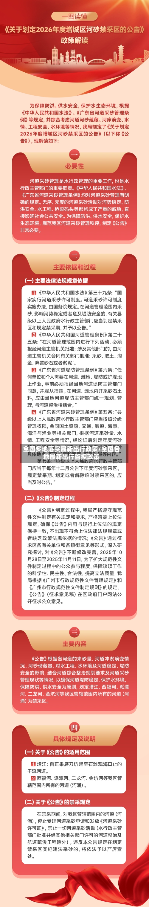 全国多地落实最新出行政策/全国各地最新出行管控政策-第2张图片