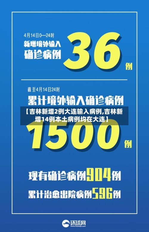 【吉林新增2例大连输入病例,吉林新增14例本土病例均在大连】