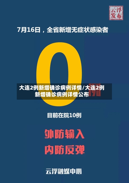 大连2例新增确诊病例详情/大连2例新增确诊病例详情公布-第2张图片