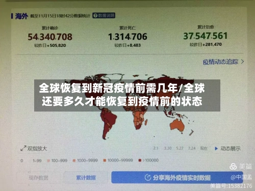 全球恢复到新冠疫情前需几年/全球还要多久才能恢复到疫情前的状态-第2张图片