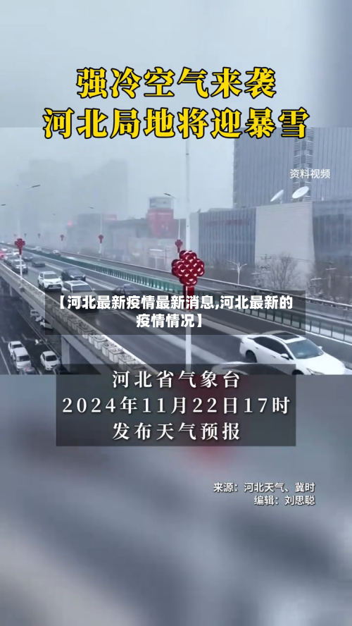 【河北最新疫情最新消息,河北最新的疫情情况】