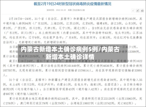 内蒙古新增本土确诊病例5例/内蒙古新增本土确诊详情-第2张图片