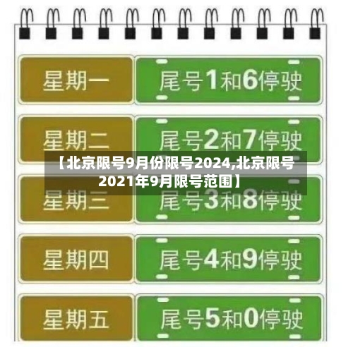 【北京限号9月份限号2024,北京限号2021年9月限号范围】