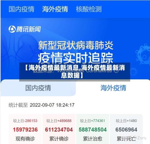【海外疫情最新消息,海外疫情最新消息数据】-第2张图片