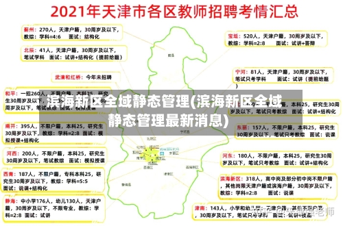 滨海新区全域静态管理(滨海新区全域静态管理最新消息)-第2张图片