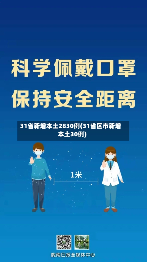 31省新增本土2830例(31省区市新增本土30例)-第3张图片