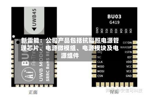 新雷能：公司产品包括抗辐照电源管理芯片	、电源微模组、电源模块及电源组件-第2张图片