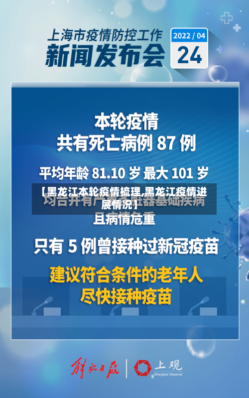 【黑龙江本轮疫情梳理,黑龙江疫情进展情况】