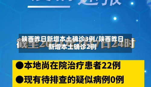 陕西昨日新增本土确诊3例/陕西昨日新增本土确诊2例