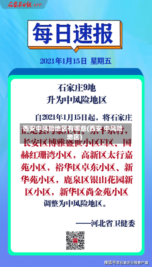 西安中风险地区有哪些(西安 中风险地区)
