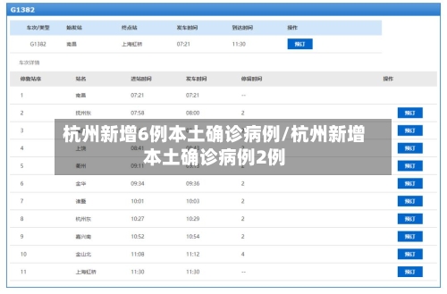 杭州新增6例本土确诊病例/杭州新增本土确诊病例2例