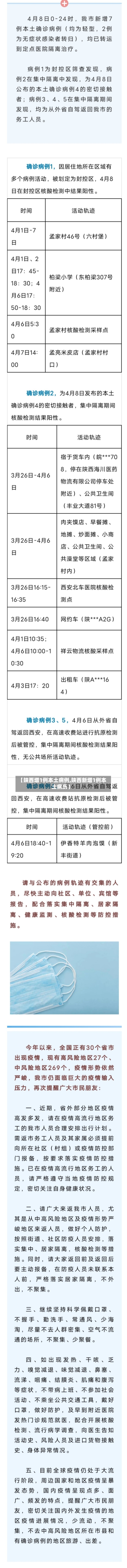 【陕西增1例本土病例,陕西新增1例本土病历】-第2张图片