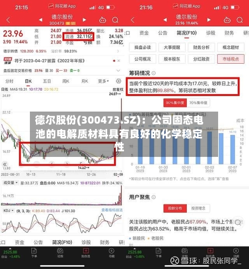 德尔股份(300473.SZ):公司固态电池的电解质材料具有良好的化学稳定性