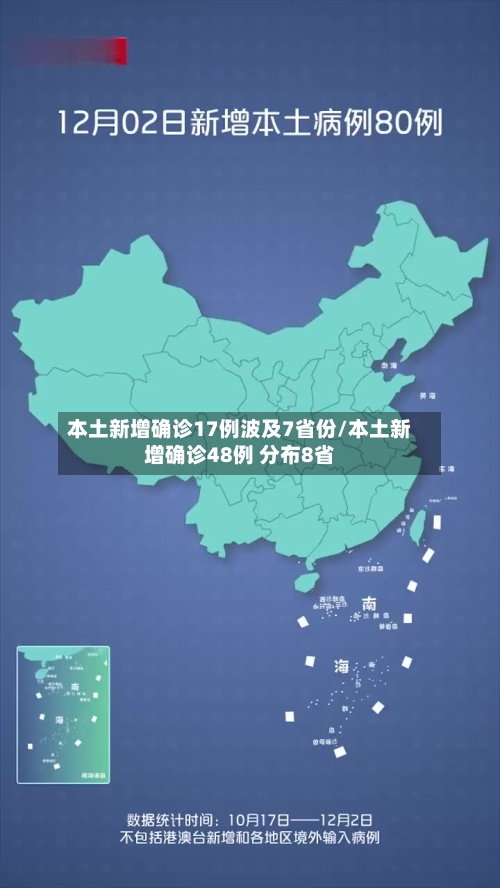 本土新增确诊17例波及7省份/本土新增确诊48例 分布8省-第3张图片
