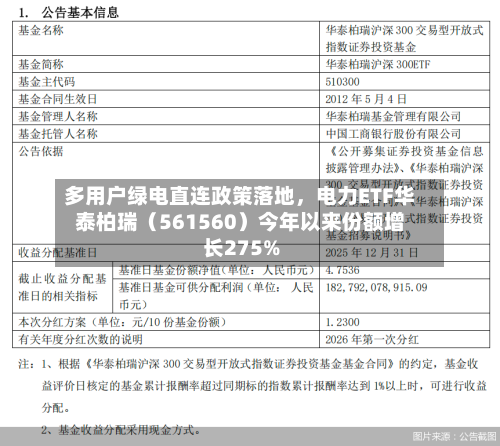 多用户绿电直连政策落地,电力ETF华泰柏瑞(561560)今年以来份额增长275%