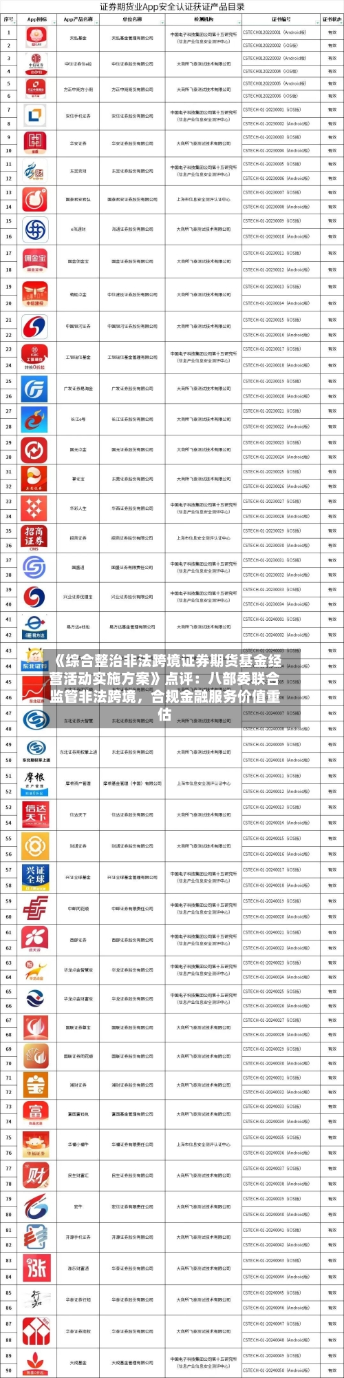 《综合整治非法跨境证券期货基金经营活动实施方案》点评：八部委联合监管非法跨境，合规金融服务价值重估