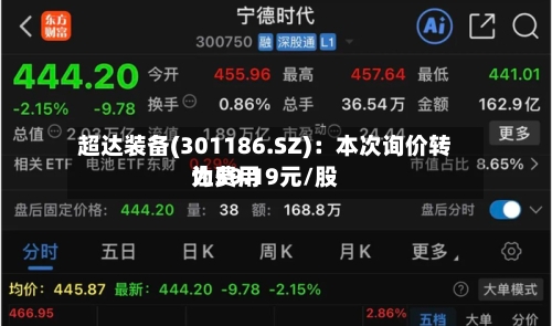 超达装备(301186.SZ):本次询价转让费用
为59.19元/股