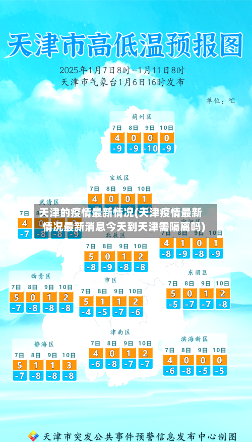 天津的疫情最新情况(天津疫情最新情况最新消息今天到天津需隔离吗)-第2张图片