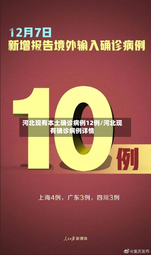 河北现有本土确诊病例12例/河北现有确诊病例详情